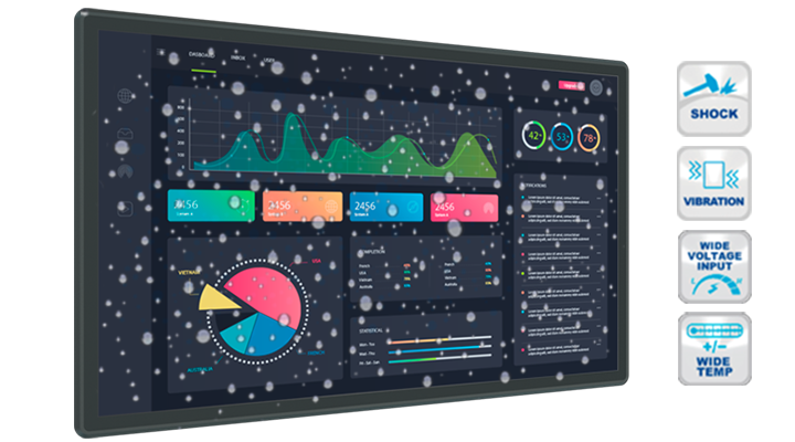 Odoo - Prueba 1 a tres columnas